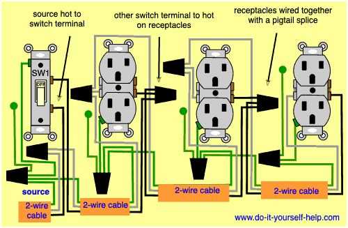 wiring diagram switched outlet