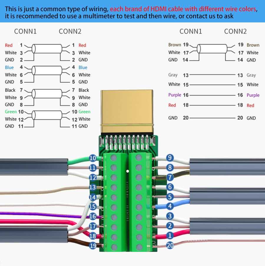 wiring diagram for hdmi cable