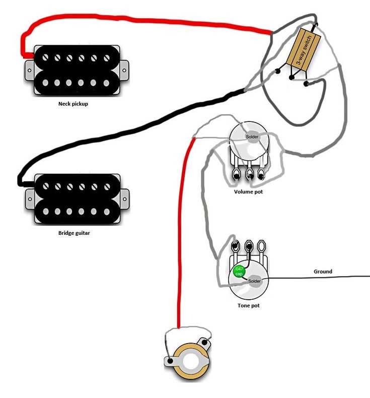 wiring diagram for epiphone les paul