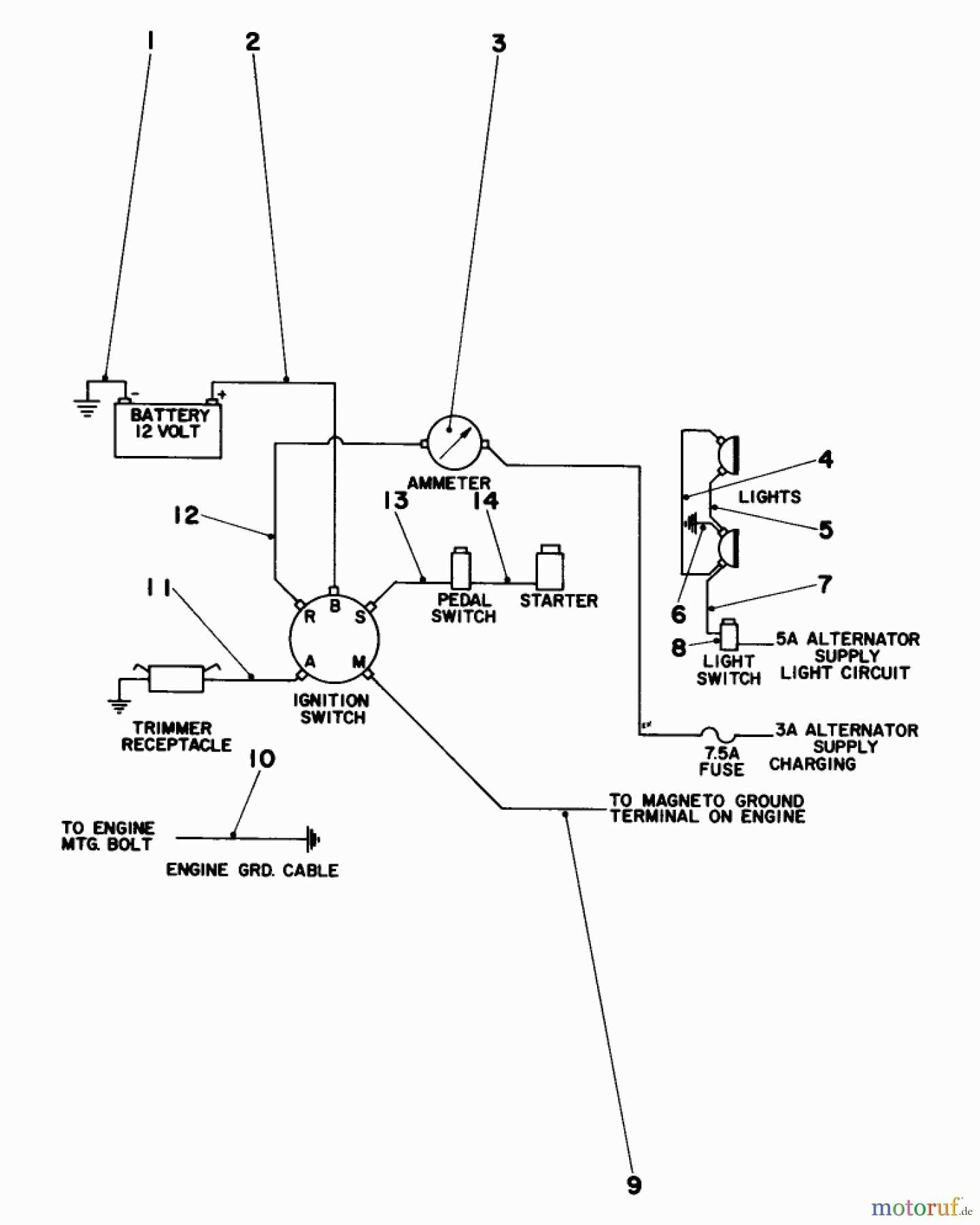 garden tractor wiring diagram