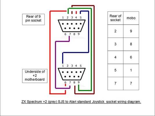 sharp spc800 wiring diagram