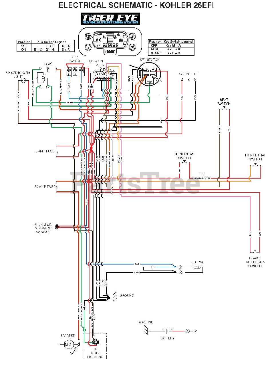 26 hp kohler engine wiring diagram