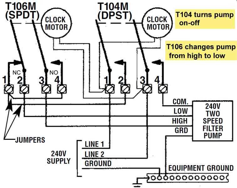 vevor pool pump wiring diagram