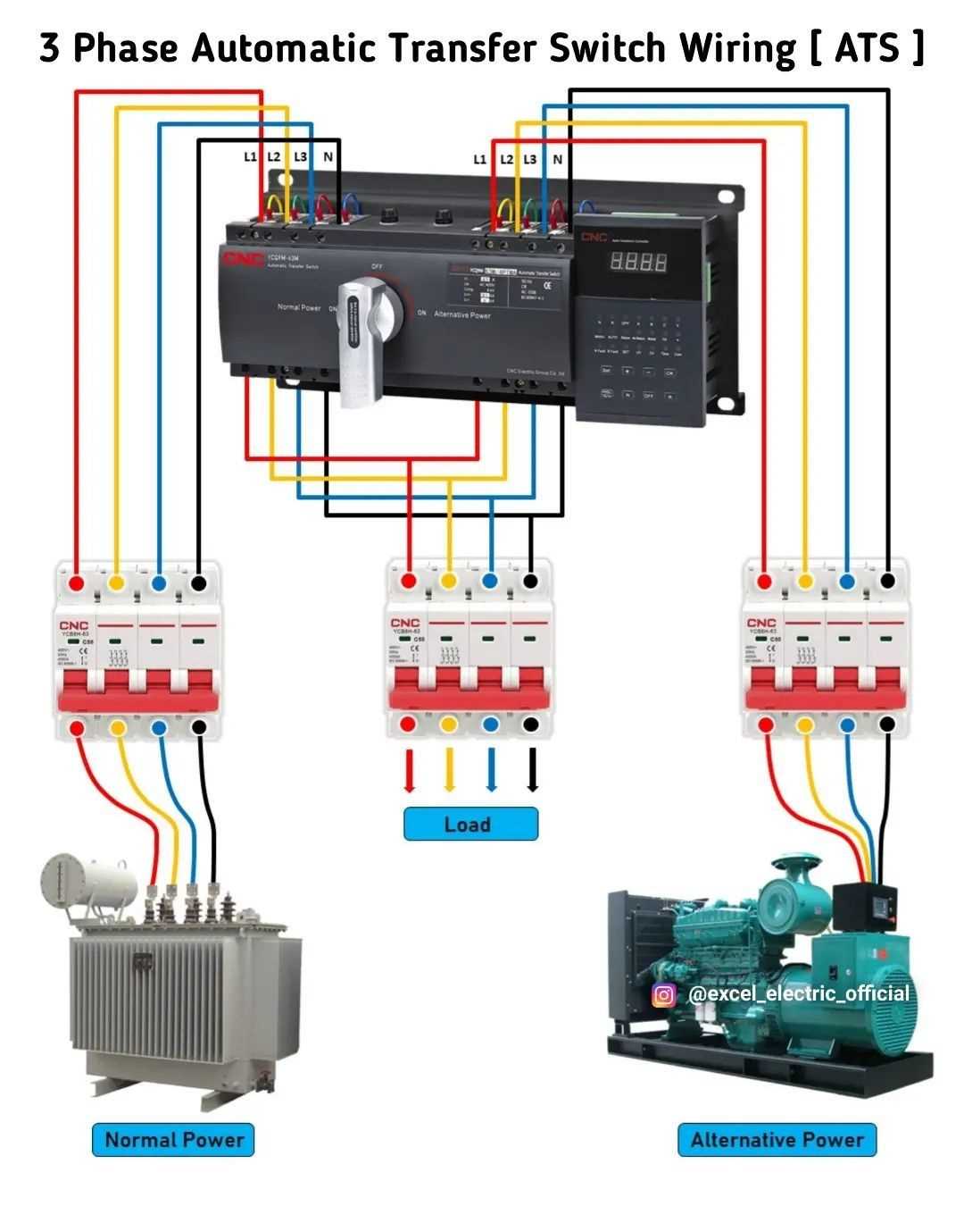 ats wiring diagram