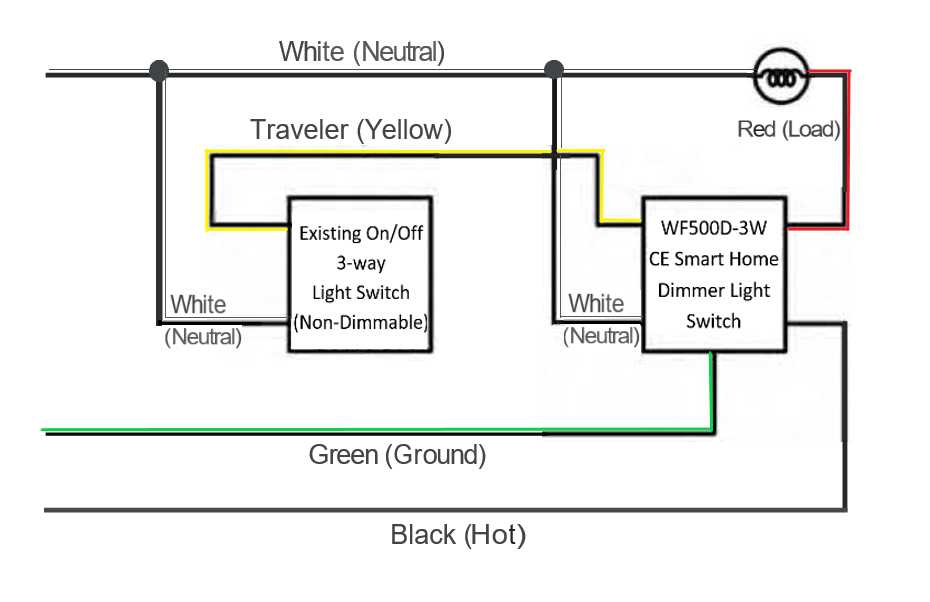 light dimmer switch wiring diagram