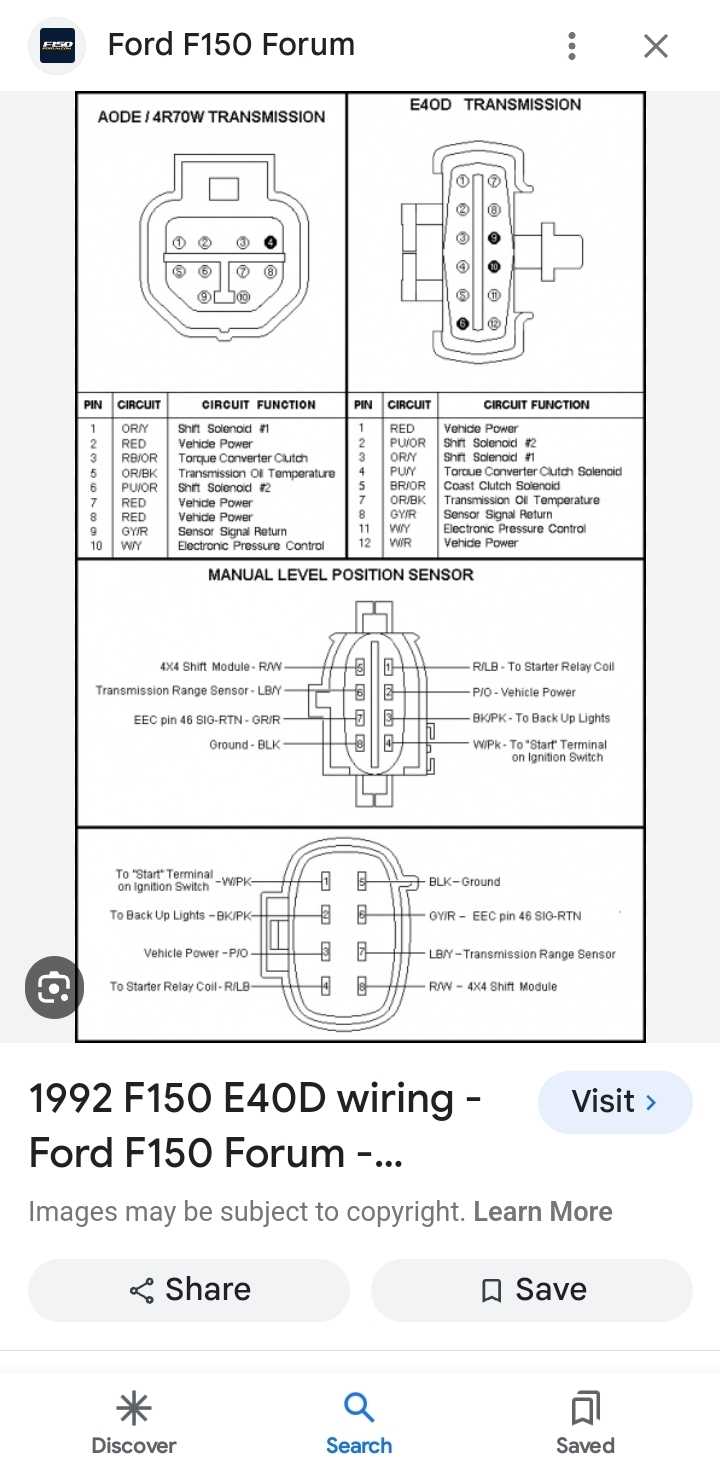 4r100 transmission wiring harness diagram