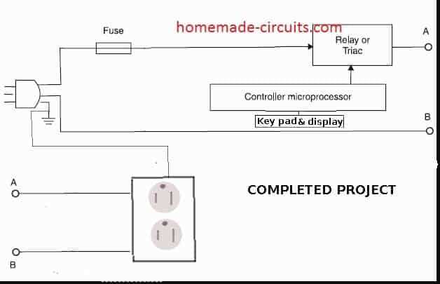 microwave oven wiring diagram