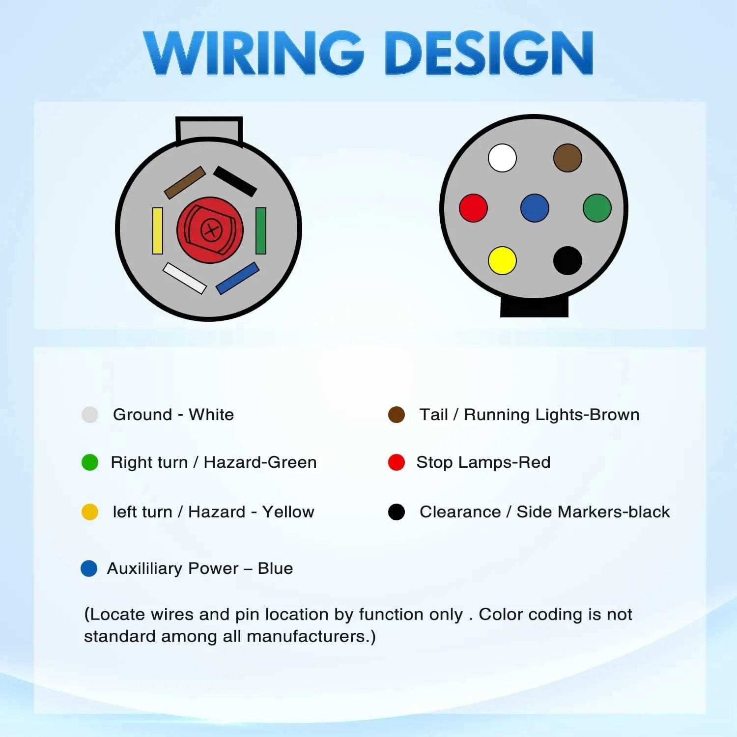 7 pin tractor plug wiring diagram