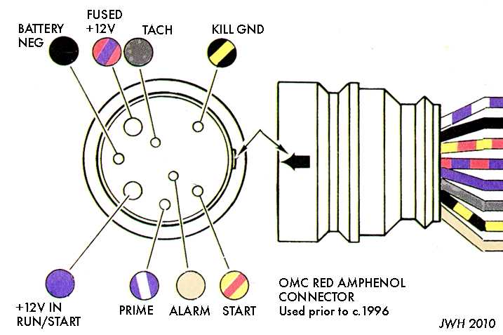 boat ignition switch wiring diagram