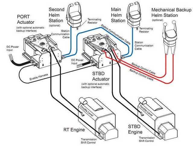 badland apex 12000 winch wiring diagram