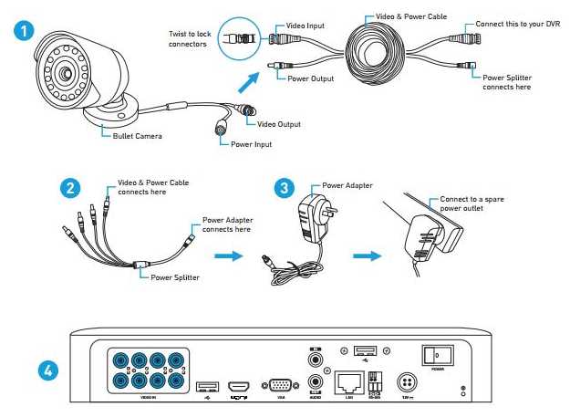 swann camera wiring diagram