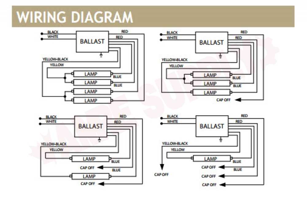 bodine ballast wiring diagram