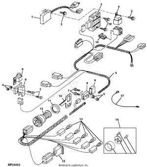 john deere gator wiring diagram