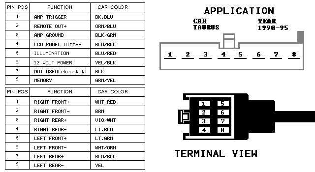 1999 ford explorer radio wiring diagram