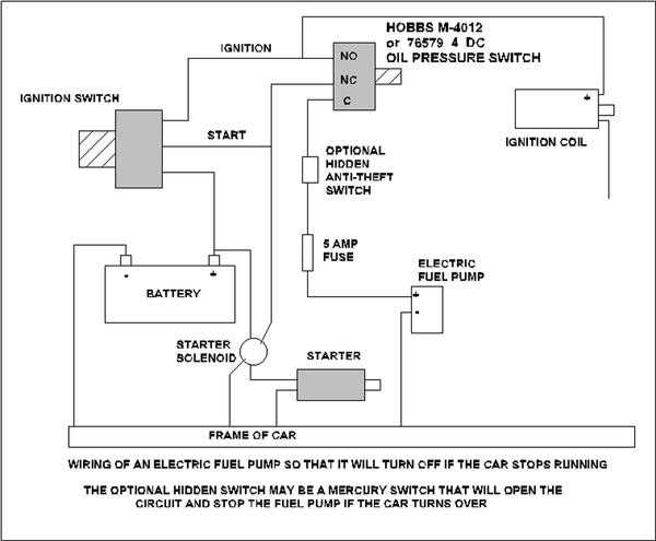 electric fuel pump wiring diagram