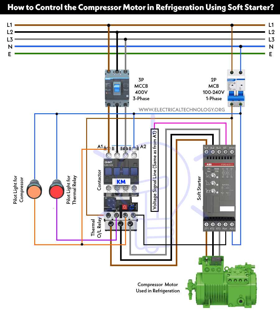 3 phase air compressor wiring diagram