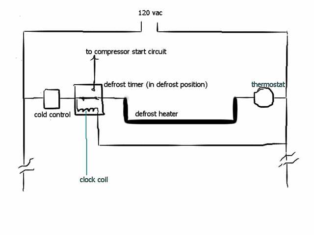 defrost timer wiring diagram