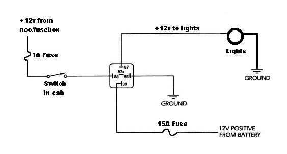 3 wire light bar wiring diagram