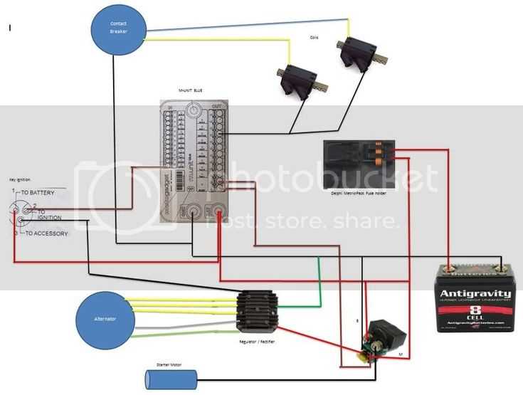 hoveround mpv5 wiring diagram