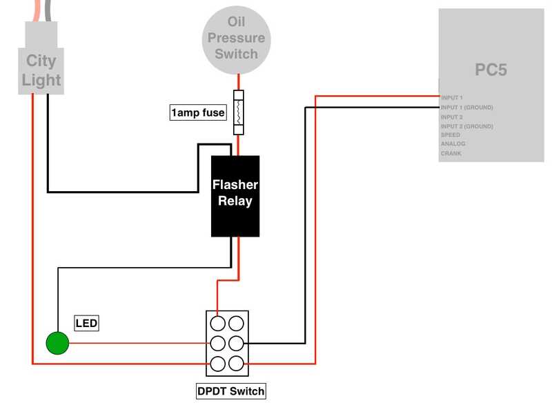 power commander 5 wiring diagram