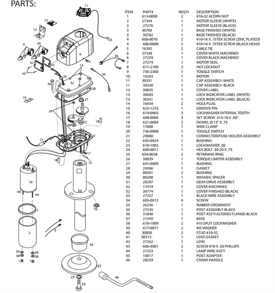 lippert power tongue jack wiring diagram