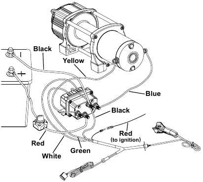 badland winch wiring diagram