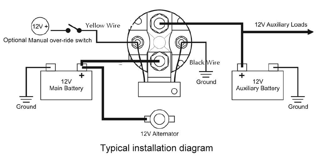 battery in trunk wiring diagram