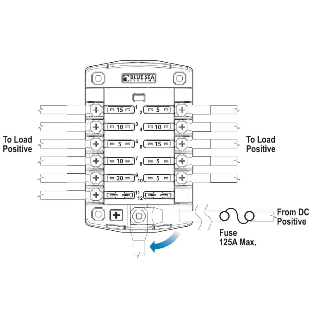 12 volt fuse block wiring diagram