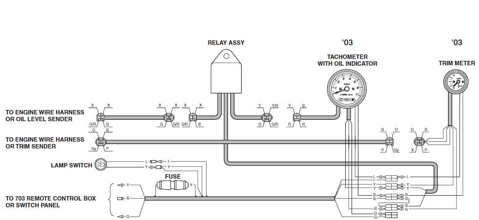 boat trim gauge wiring diagram