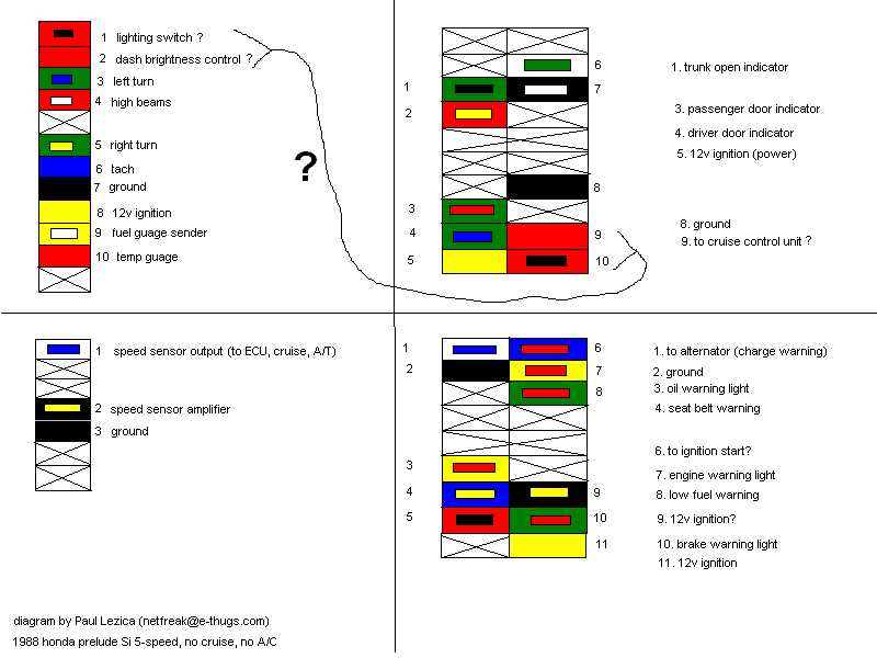 instrument cluster wiring diagram