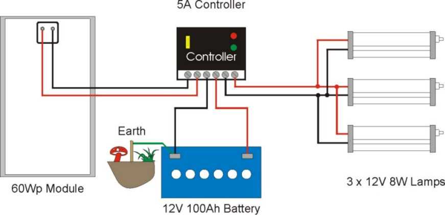 ford 9n wiring diagram 12 volt