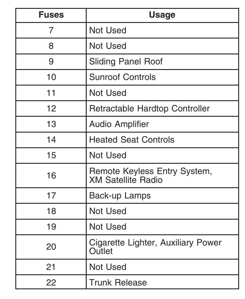 2007 pontiac g6 stereo wiring diagram