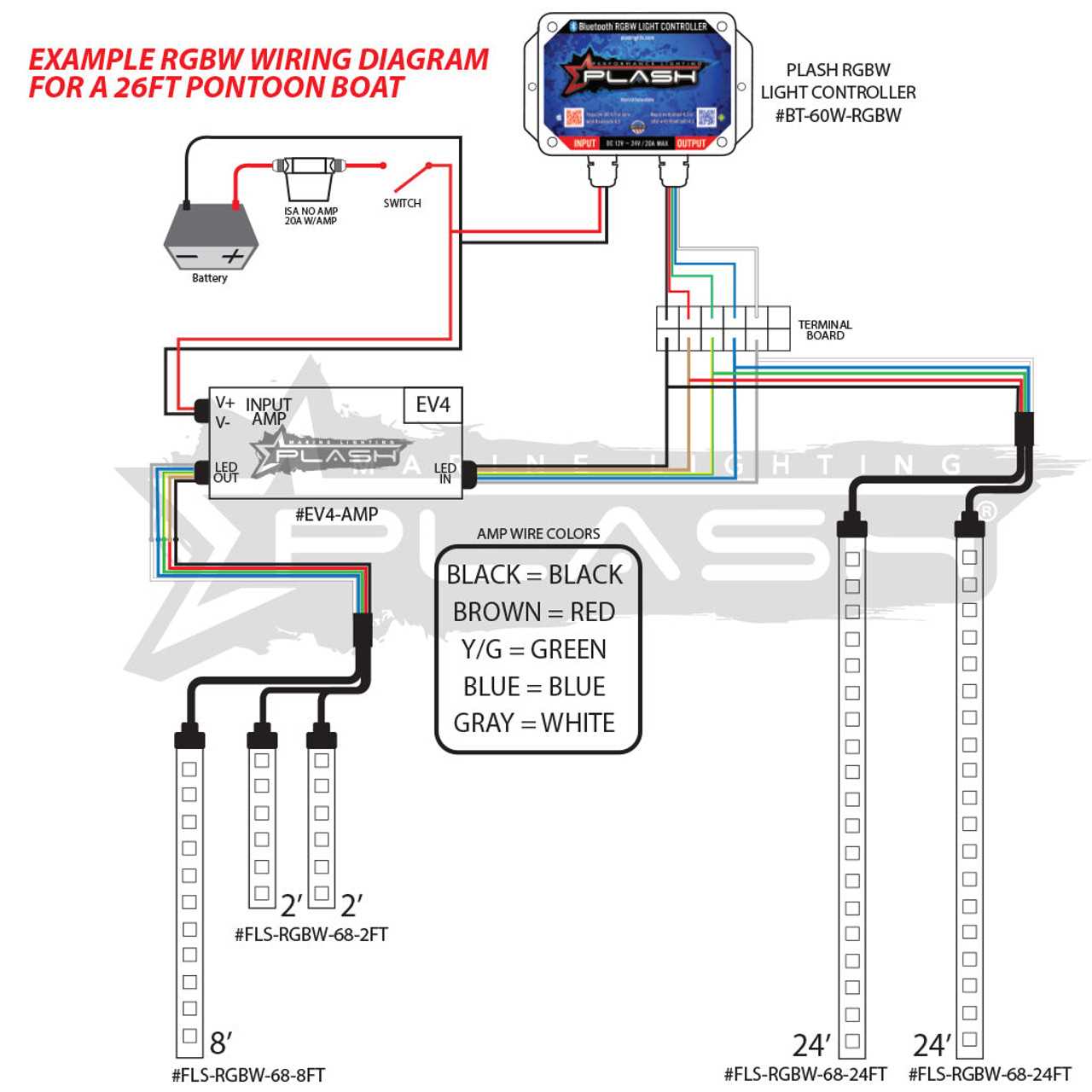 wiring diagram for pontoon boat