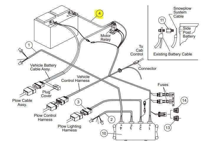 western snow plow wiring diagram