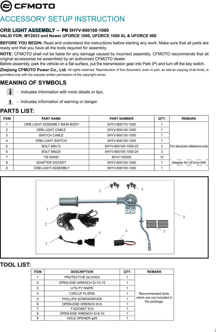 cfmoto uforce 1000 wiring diagram