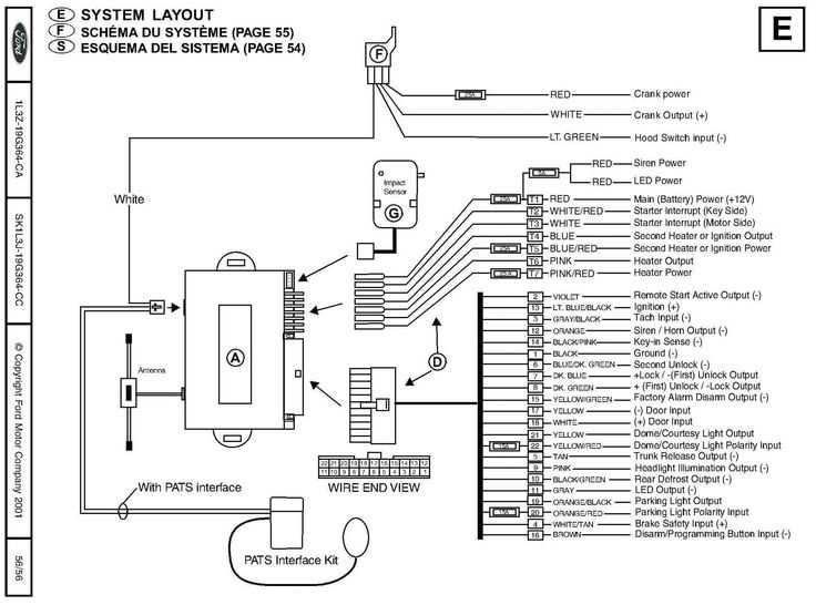 car remote starter wiring diagram