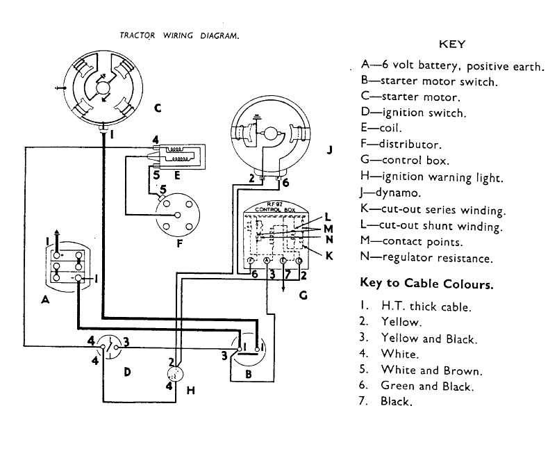 ford 8n wiring diagram 12 volt