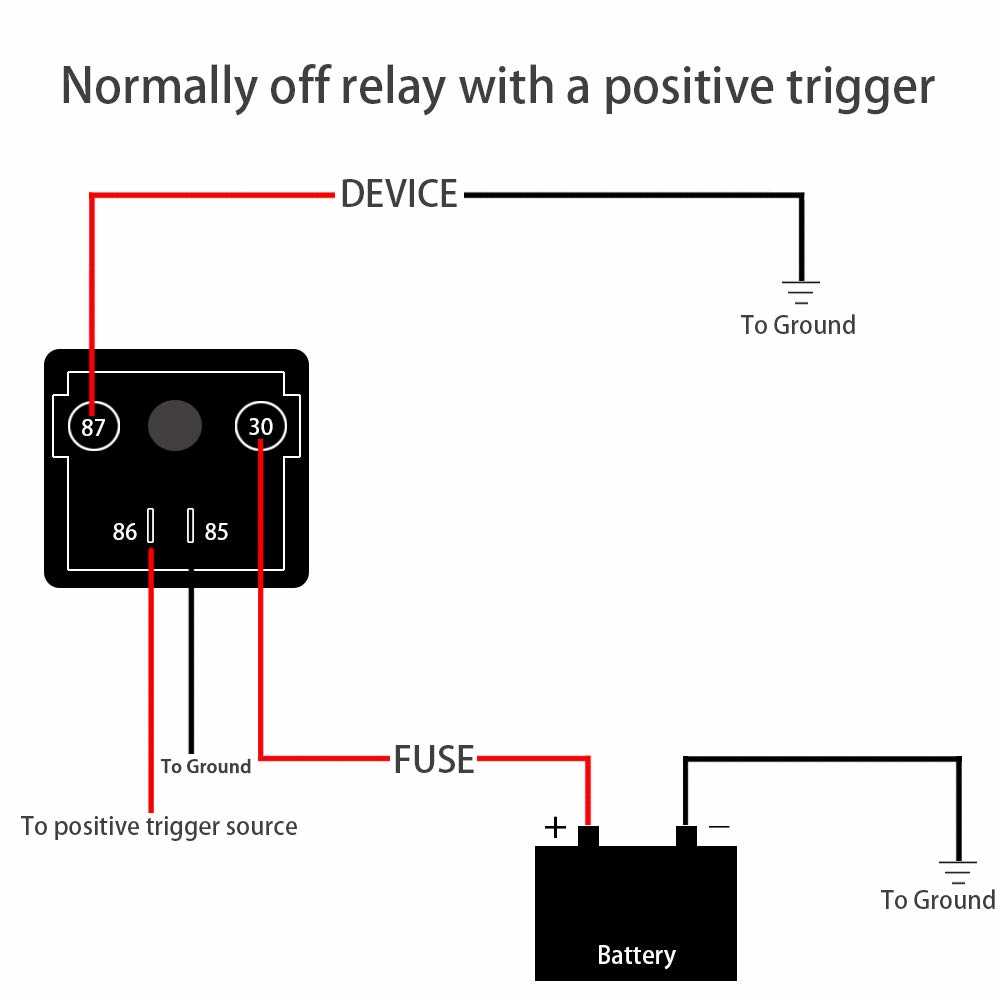 wiring diagram solenoid