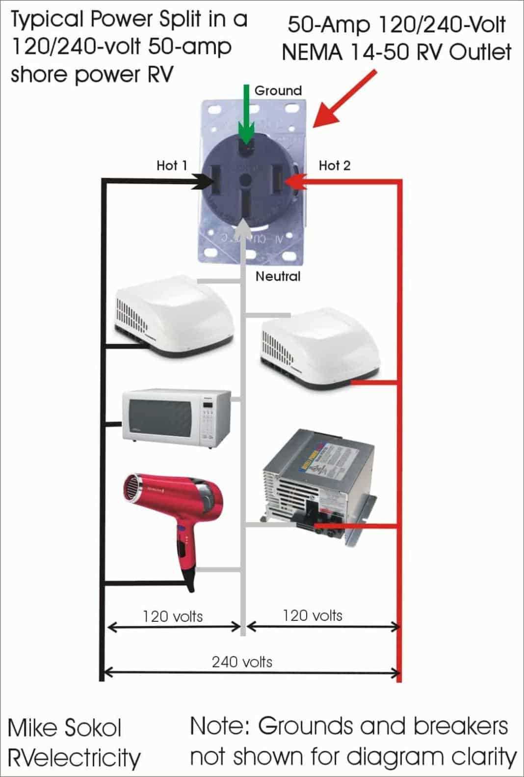 50 amp rv plug wiring diagram