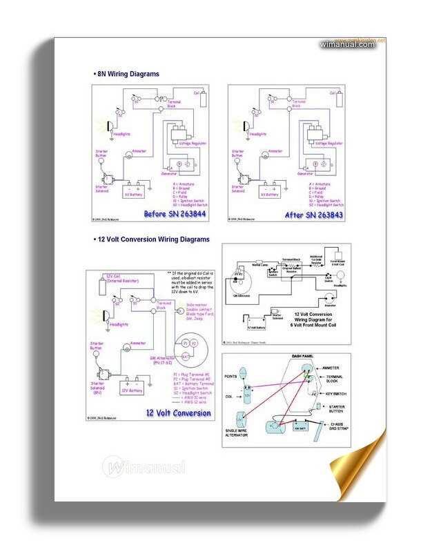 ford jubilee 12 volt wiring diagram