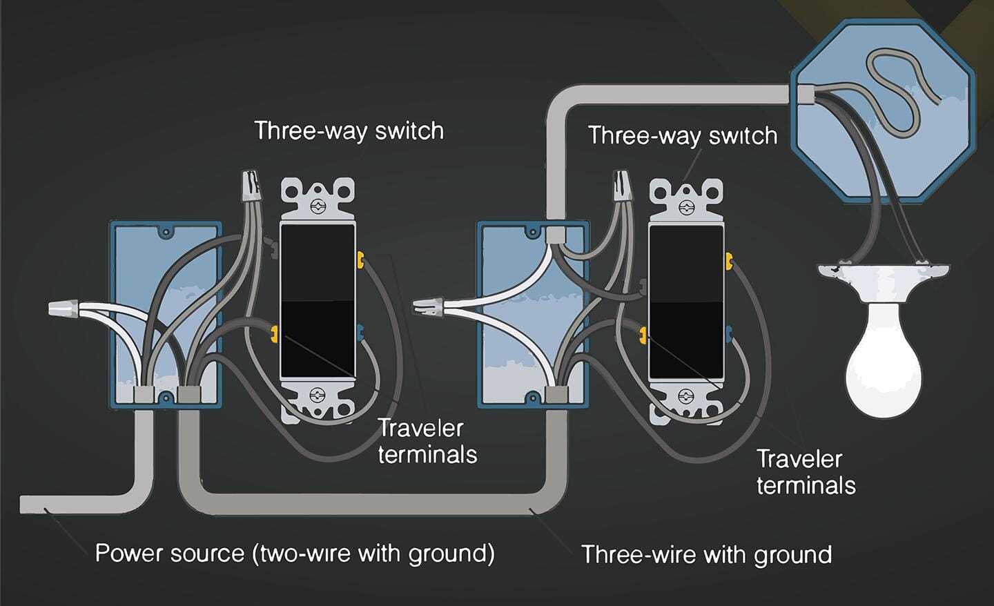 wiring diagram 3 way switch