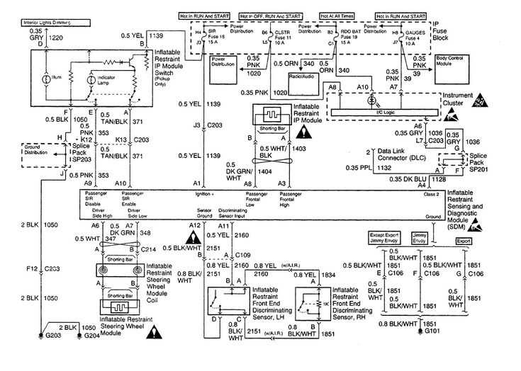 chevy s10 wiring diagram