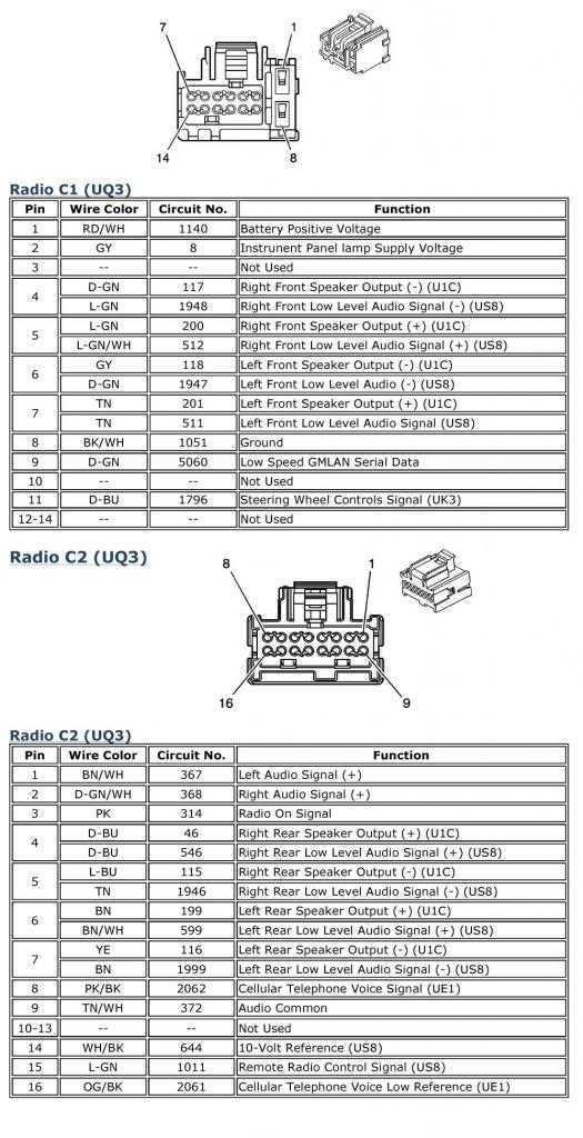 2006 chevy colorado stereo wiring diagram