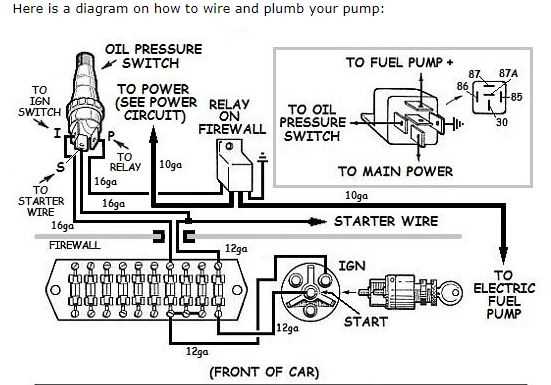 3 wire oil pressure sensor wiring diagram