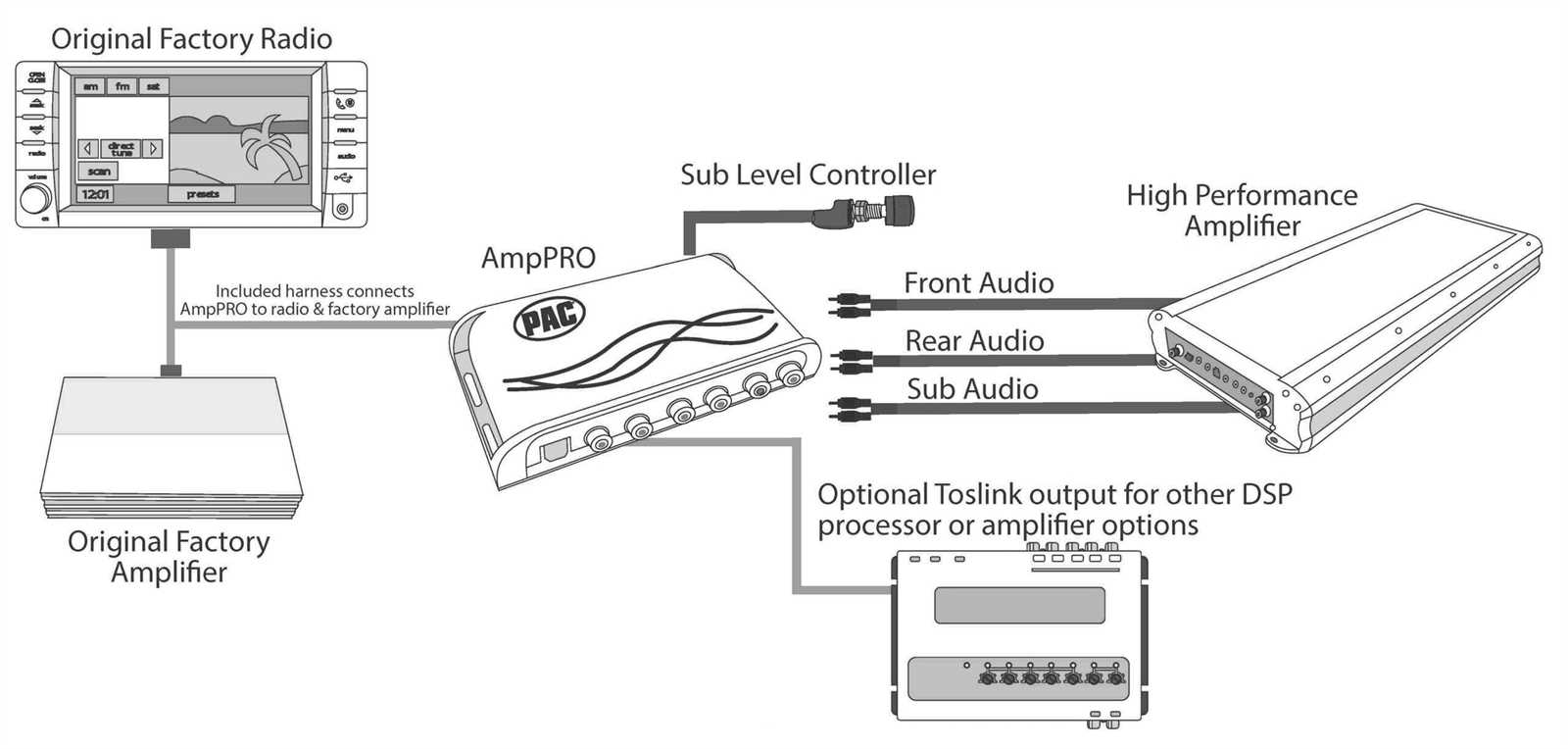 subwoofer ford factory amplifier wiring diagram