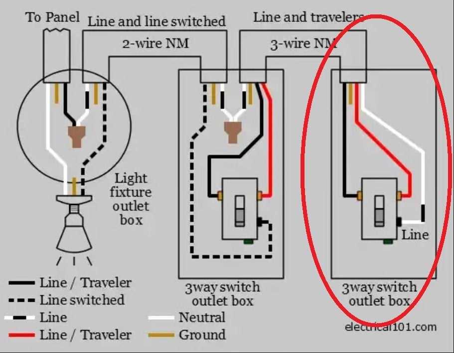 caseta 3 way wiring diagram