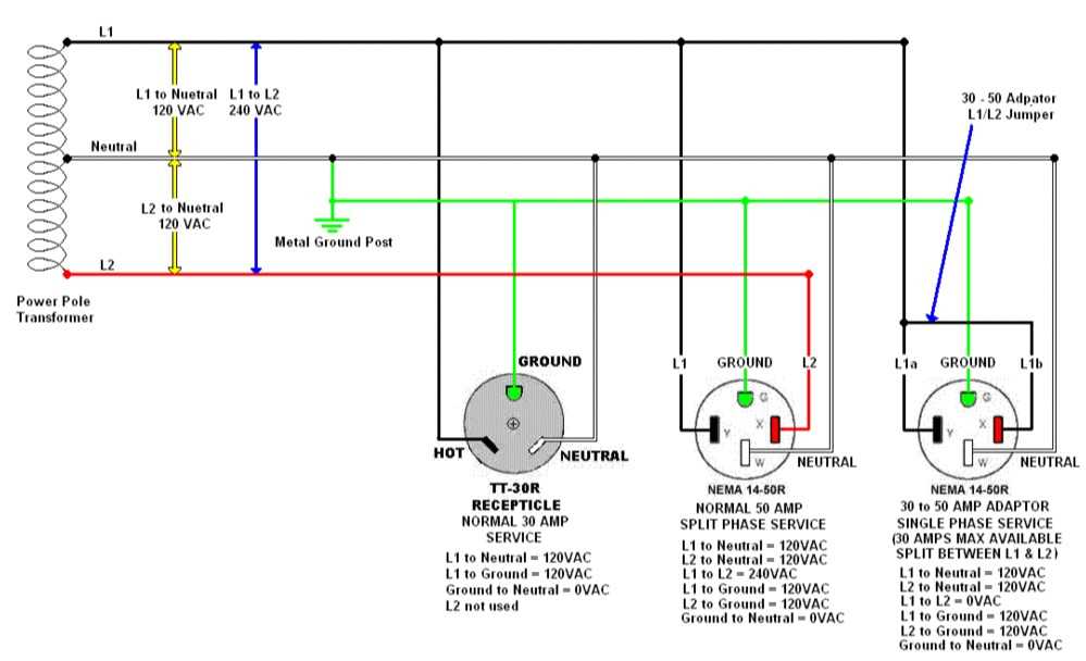 grand design wiring diagram