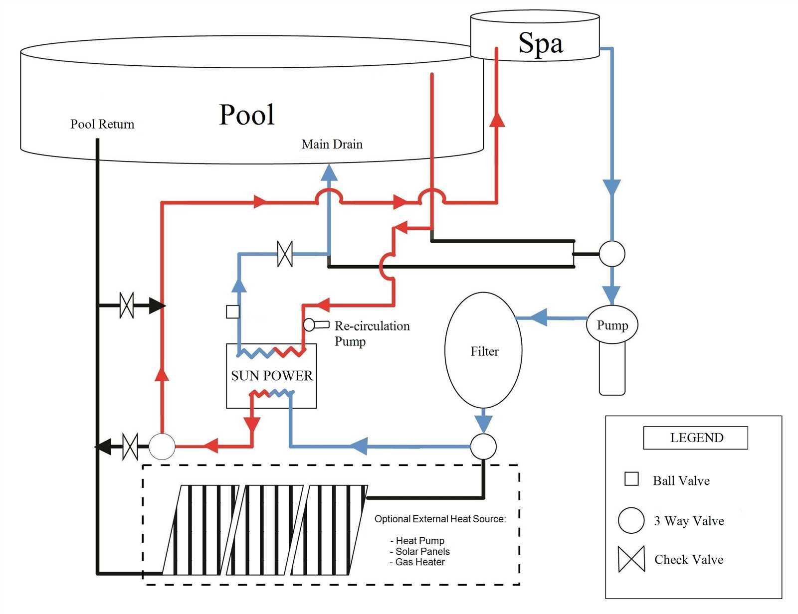 heat pump wiring diagrams