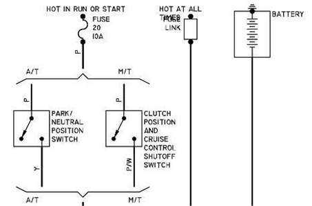 ford neutral safety switch wiring diagram