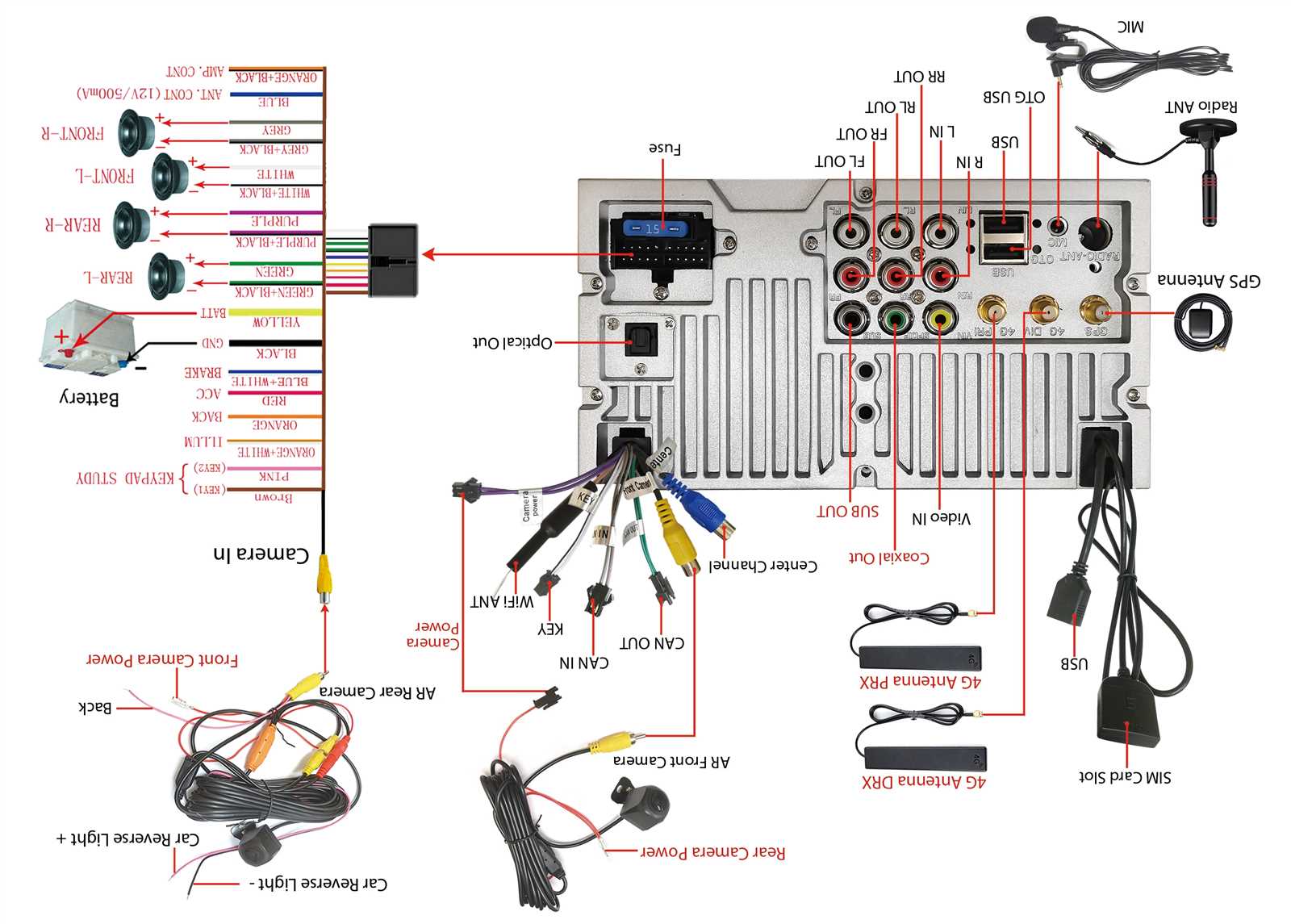 2004 chevy avalanche stereo wiring diagram